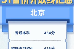 激烈？本赛季3场马德里德比，共计18个进球＆2场拖入加时