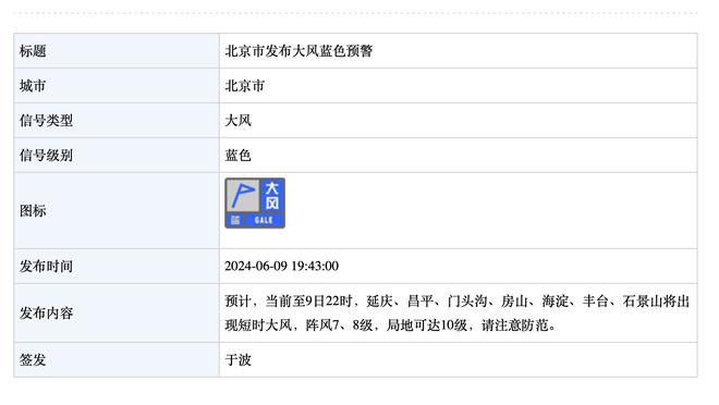 越来越强❗CDK双响助亚特兰大击败拉齐奥，本赛季已9球7助攻