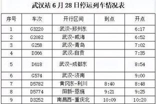 帮助皇马先拔头筹，迪亚斯当选马德里德比全场最佳球员